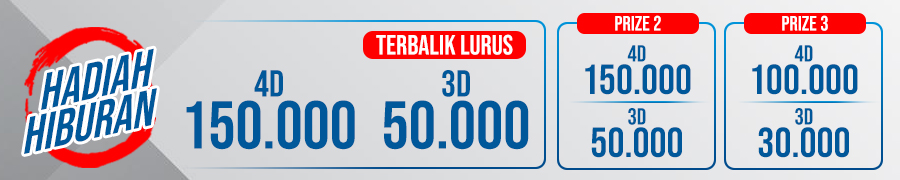 Ronaldo4D – Pusat Daftar Login Game Slots Gacor Terpercaya